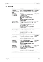 Preview for 9 page of Minebea Intec Maxxis 5 Phase PR 5900/81 Operating Instructions Manual