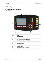 Preview for 11 page of Minebea Intec Maxxis 5 Phase PR 5900/81 Operating Instructions Manual