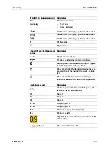 Preview for 13 page of Minebea Intec Maxxis 5 Phase PR 5900/81 Operating Instructions Manual