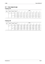 Preview for 79 page of Minebea Intec Maxxis 5 Phase PR 5900/81 Operating Instructions Manual