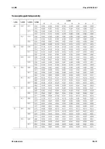 Preview for 81 page of Minebea Intec Maxxis 5 Phase PR 5900/81 Operating Instructions Manual