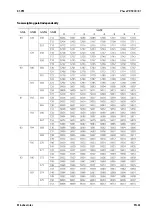 Preview for 85 page of Minebea Intec Maxxis 5 Phase PR 5900/81 Operating Instructions Manual