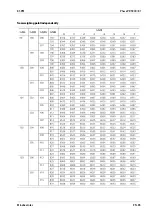 Preview for 87 page of Minebea Intec Maxxis 5 Phase PR 5900/81 Operating Instructions Manual