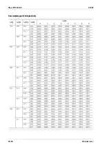 Preview for 88 page of Minebea Intec Maxxis 5 Phase PR 5900/81 Operating Instructions Manual