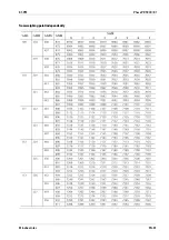 Preview for 89 page of Minebea Intec Maxxis 5 Phase PR 5900/81 Operating Instructions Manual