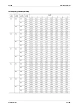 Preview for 91 page of Minebea Intec Maxxis 5 Phase PR 5900/81 Operating Instructions Manual