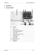 Preview for 9 page of Minebea Intec MP 90/04 Installation Manual