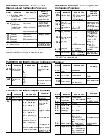 Preview for 8 page of Minebea Intec MP30 Manual