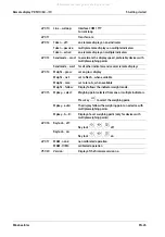 Preview for 28 page of Minebea Intec PR 5110/60 Instrument Manual