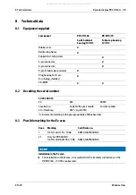 Preview for 31 page of Minebea Intec PR 5110/60 Instrument Manual