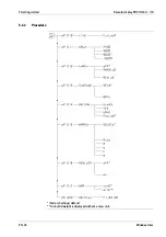 Предварительный просмотр 27 страницы Minebea Intec PR 5110 Instrument Manual