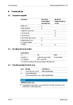 Предварительный просмотр 31 страницы Minebea Intec PR 5110 Instrument Manual