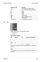 Preview for 21 page of Minebea Intec PR 5220 Series Instrument Manual