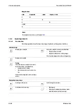 Preview for 22 page of Minebea Intec PR 5220 Series Instrument Manual