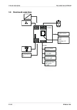 Preview for 26 page of Minebea Intec PR 5220 Series Instrument Manual