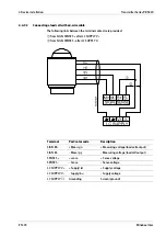 Preview for 42 page of Minebea Intec PR 5220 Series Instrument Manual