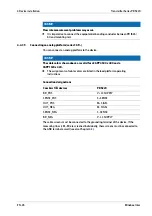 Preview for 48 page of Minebea Intec PR 5220 Series Instrument Manual