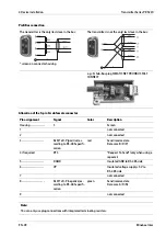 Preview for 52 page of Minebea Intec PR 5220 Series Instrument Manual