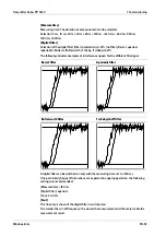 Preview for 95 page of Minebea Intec PR 5220 Series Instrument Manual