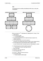 Preview for 118 page of Minebea Intec PR 5220 Series Instrument Manual