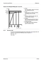 Preview for 163 page of Minebea Intec PR 5220 Series Instrument Manual