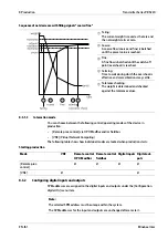 Preview for 164 page of Minebea Intec PR 5220 Series Instrument Manual