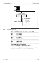 Preview for 193 page of Minebea Intec PR 5220 Series Instrument Manual