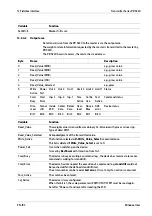 Preview for 196 page of Minebea Intec PR 5220 Series Instrument Manual