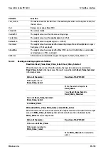 Preview for 197 page of Minebea Intec PR 5220 Series Instrument Manual