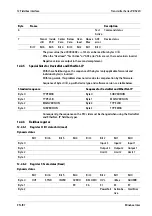 Preview for 200 page of Minebea Intec PR 5220 Series Instrument Manual