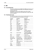 Preview for 214 page of Minebea Intec PR 5220 Series Instrument Manual