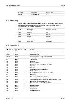 Preview for 215 page of Minebea Intec PR 5220 Series Instrument Manual