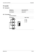 Preview for 233 page of Minebea Intec PR 5220 Series Instrument Manual