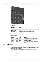 Preview for 81 page of Minebea Intec PR 5230 Instrument Manual