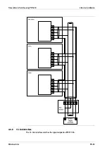 Preview for 95 page of Minebea Intec PR 5230 Instrument Manual