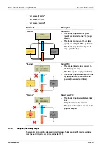 Preview for 233 page of Minebea Intec PR 5230 Instrument Manual