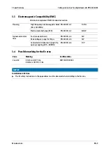 Preview for 11 page of Minebea Intec PR 6024/68S Installation Manual