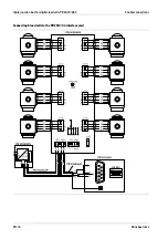 Preview for 18 page of Minebea Intec PR 6024/68S Installation Manual