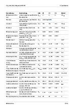 Preview for 45 page of Minebea Intec PR 6241 Installation Manual