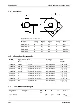 Preview for 72 page of Minebea Intec PR 6241 Installation Manual