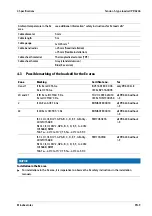 Preview for 11 page of Minebea Intec PR 6246/12 Installation Manual