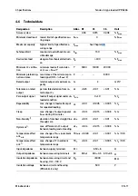 Preview for 13 page of Minebea Intec PR 6246/12 Installation Manual