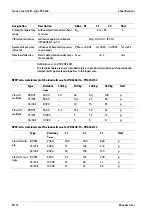 Preview for 14 page of Minebea Intec PR 6246 Series Installation Manual