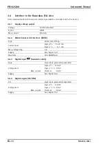 Preview for 12 page of Minebea Intec PR1625/60 Instrument Manual