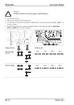 Preview for 24 page of Minebea Intec PR1625/60 Instrument Manual