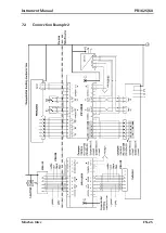 Preview for 27 page of Minebea Intec PR1625/60 Instrument Manual