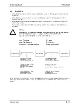 Preview for 47 page of Minebea Intec PR1625/60 Instrument Manual