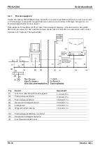 Preview for 48 page of Minebea Intec PR1625/60 Instrument Manual