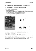 Preview for 51 page of Minebea Intec PR1625/60 Instrument Manual