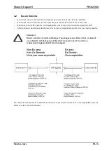 Preview for 77 page of Minebea Intec PR1625/60 Instrument Manual